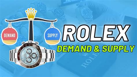 rolex supply and demand issues